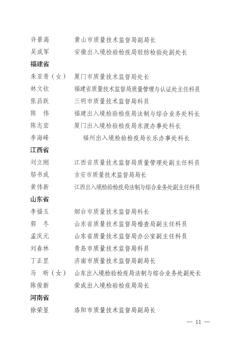 國家質(zhì)量監(jiān)督檢驗(yàn)檢疫總局《關(guān)于表彰全國質(zhì)檢系統(tǒng)&ldquo;質(zhì)量和安全年&rdquo;活動先進(jìn)單位和先進(jìn)個人的決定》