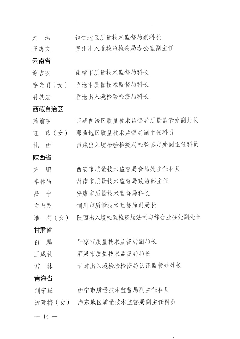 國家質(zhì)量監(jiān)督檢驗(yàn)檢疫總局《關(guān)于表彰全國質(zhì)檢系統(tǒng)&ldquo;質(zhì)量和安全年&rdquo;活動先進(jìn)單位和先進(jìn)個人的決定》